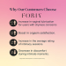 Foria Awaken Arousal Oil with Organic Botanicals