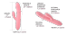 Svakom Mora Neo Interactive Rabbit Vibrator with Thrusting Beads